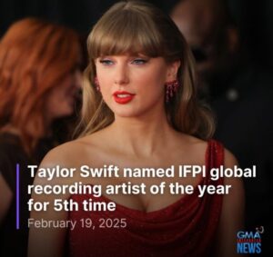 Taylor Swift named IFPI global recording artist of the year for 5th time.