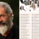 Mel Gibson Has Finally RELEASED the List of Hollywood Pedophiles and Human Traffickers—Including Epstein’s and Diddy’s! You Won’t Believe Which Top Stars, Including Your Favorite Celebrities, Are on It…