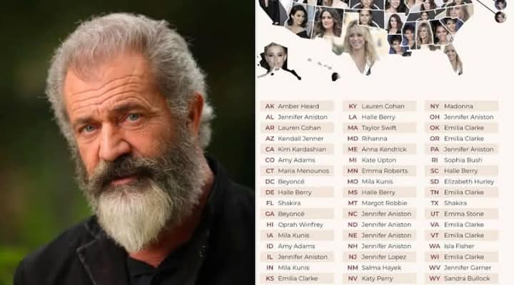 Mel Gibson Has Finally RELEASED the List of Hollywood Pedophiles and Human Traffickers—Including Epstein’s and Diddy’s! You Won’t Believe Which Top Stars, Including Your Favorite Celebrities, Are on It…