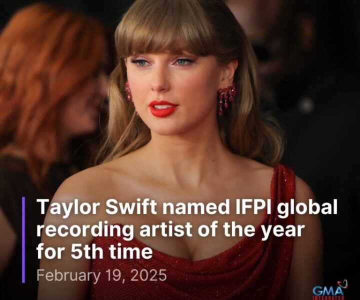 Taylor Swift named IFPI global recording artist of the year for 5th time.